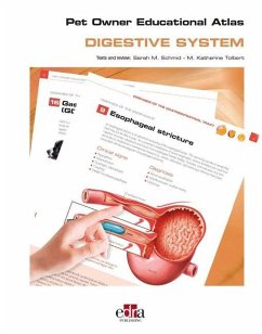 Cover Pet Owner Educational Atlas Digesti / Digestive System