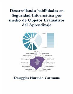 Desarrollando habilidades en Seguridad Informática por medio de Objetos Evaluativos del Aprendizaje - Hurtado Carmona, Dougglas