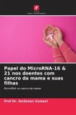 Papel do MicroRNA-16 & 21 nos doentes com cancro da mama e suas filhas