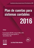 Plan de cuentas para sistemas contables 2016 (eBook, PDF)