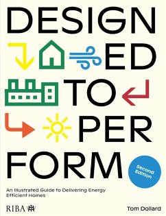 Designed to Perform (eBook, PDF) - Dollard, Tom