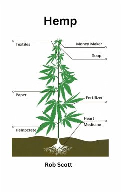 Cover Hemp (eBook, ePUB)
