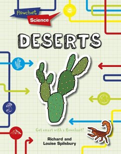 Deserts (eBook, PDF) Cover Deserts (eBook, PDF)