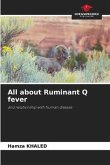 All about Ruminant Q fever