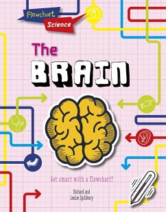 Brain (eBook, PDF) - Spilsbury, Louise