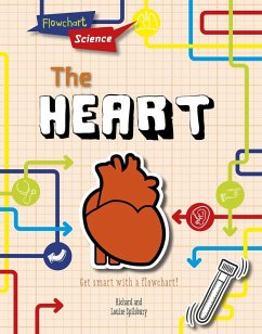 Cover Heart (eBook, PDF)
