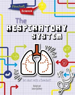 Respiratory System (eBook, PDF) - Spilsbury, Louise