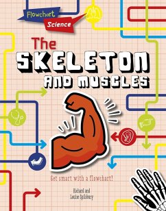 Cover Skeleton and Muscles (eBook, PDF)