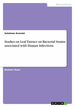 Studies on Leaf Extract on Bacterial Strains associated with Human Infections