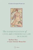 Harmonization of Civil and Commercial Law in Europe (eBook, PDF)