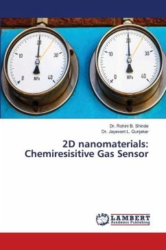 2D nanomaterials: Chemiresisitive Gas Sensor