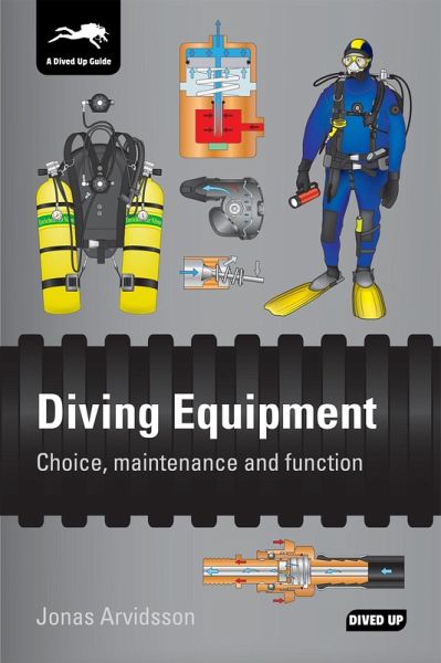 Diving Equipment (eBook, PDF)