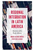 Regional Integration in Latin America (eBook, PDF) Regional Integration in Latin America (eBook, PDF)