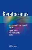 Keratoconus