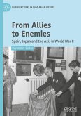 From Allies to Enemies