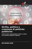 Diritto, politica e creazione di politiche pubbliche: