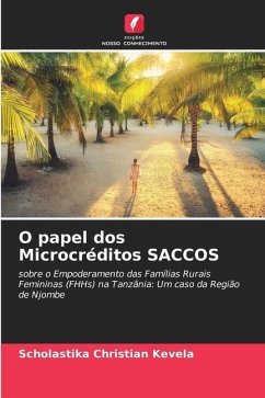 O papel dos Microcréditos SACCOS - Christian Kevela, Scholastika