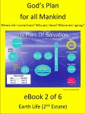 God's Plan for all Mankind (eBook, ePUB)