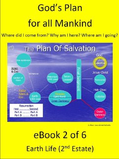 Cover God's Plan for all Mankind (eBook, ePUB)