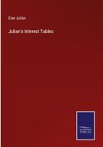 Julian's Interest Tables