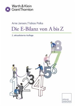 Cover Die E-Bilanz von A bis Z - Download PDF (eBook, PDF)