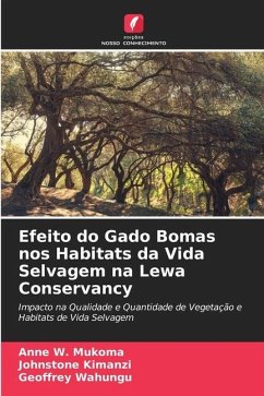 Efeito do Gado Bomas nos Habitats da Vida Selvagem na Lewa Conservancy - Mukoma, Anne W.;Kimanzi, Johnstone;Wahungu, Geoffrey