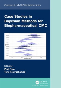 Cover Case Studies in Bayesian Methods for Biopharmaceutical CMC (eBook, ePUB)