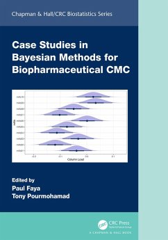 Case Studies in Bayesian Methods for Biopharmaceutical CMC (eBook, PDF)