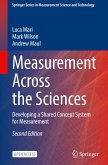 Measurement Across the Sciences