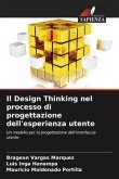 Il Design Thinking nel processo di progettazione dell'esperienza utente