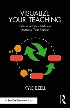 Visualize Your Teaching - Ezell, Kyle (The Ohio State University, USA)