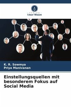 Einstellungsquellen mit besonderem Fokus auf Social Media - Sowmya, K. R.;Manivanan, Priya