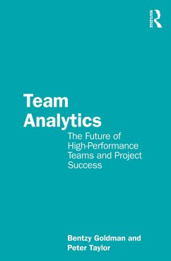 Team Analytics - Goldman, Bentzy; Taylor, Peter (Head of Global PMO, Aptos Retail, UK)