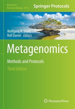 Cover Metagenomics (eBook, PDF)