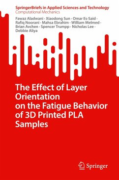 The Effect of Layer Orientation on the Fatigue Behavior of 3D Printed PLA Samples - Aladwani, Fawaz;Sun, Xiaodong;Es-Said, Omar