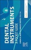 Dental Instruments Dental Instruments