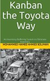 Kanban the Toyota Way