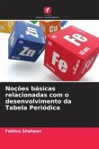 Noções básicas relacionadas com o desenvolvimento da Tabela Periódica