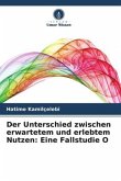 Der Unterschied zwischen erwartetem und erlebtem Nutzen: Eine Fallstudie O