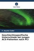 Geschlechtsspezifische Unterschiede bei jungen ACS-Patienten nach PCI