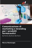 Comunicazione di marketing e branding per i prodotti farmaceutici