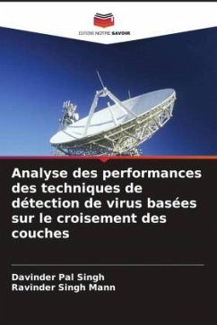 Analyse des performances des techniques de détection de virus basées sur le croisement des couches - Singh, Davinder Pal;Mann, Ravinder Singh