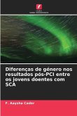 Diferenças de género nos resultados pós-PCI entre os jovens doentes com SCA