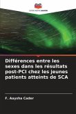 Différences entre les sexes dans les résultats post-PCI chez les jeunes patients atteints de SCA