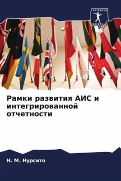 Ramki razwitiq AIS i integrirowannoj otchetnosti - Nursito, H. M. Ramki razwitiq AIS i integrirowannoj otchetnosti - Nursito, H. M.