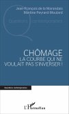 Chômage (eBook, PDF)