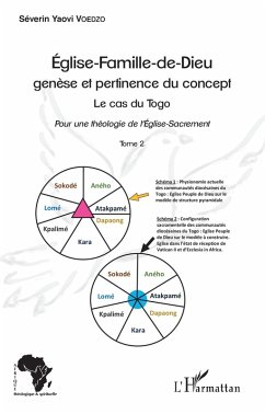 Cover Eglise-Famille-de-Dieu genèse et pertinence du concept Tome 2 (eBook, PDF)