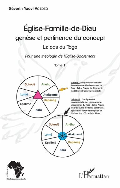 Eglise-Famille-de-Dieu genèse et pertinence du concept Tome 1 (eBook, PDF)