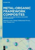ZIF-8 Based Materials for Water Decontamination / Metal-Organic Framework Composites Volume 2