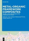 ZIF-8 Based Materials for Pharmaceutical Waste / Metal-Organic Framework Composites Volume 1